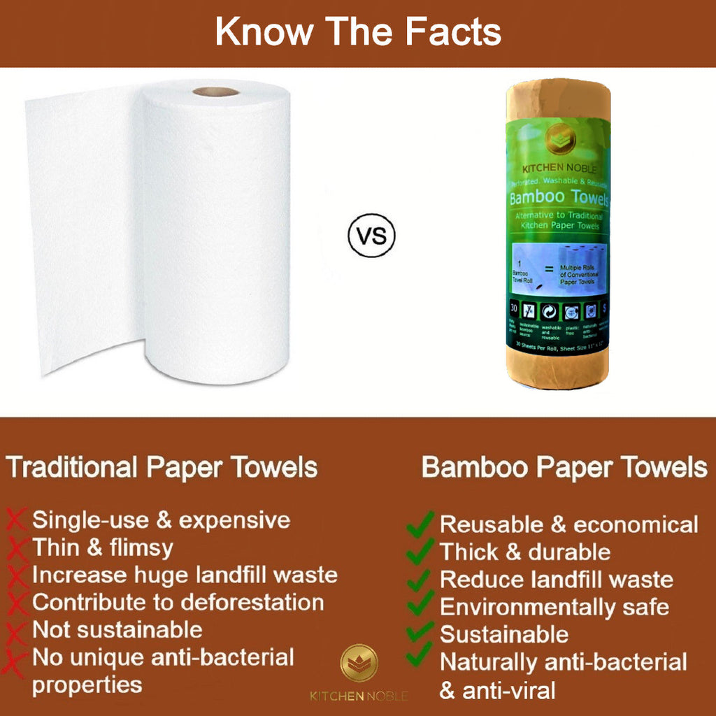 Bamboo Paper Towels (30-Sheets) - Reusable Washable Bamboo Kitchen Paper  Towels